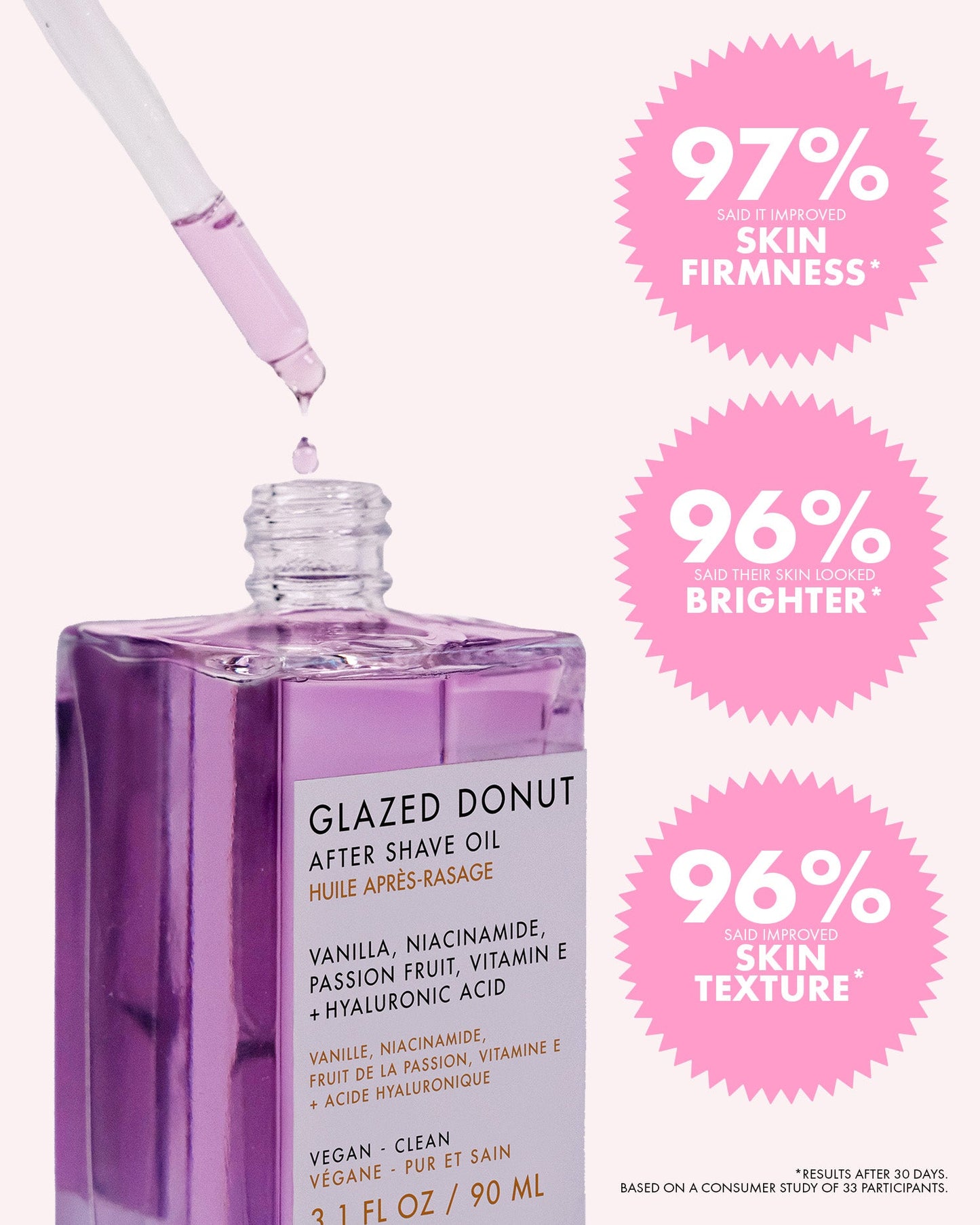 Glazed Donut After Shave Oil