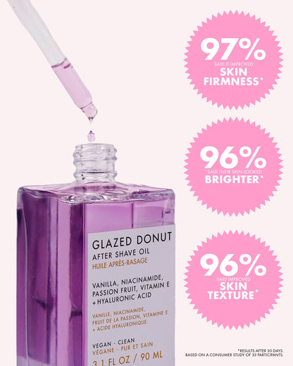Glazed Donut After Shave Oil
