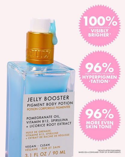 Jelly Booster Pigment Body Potion